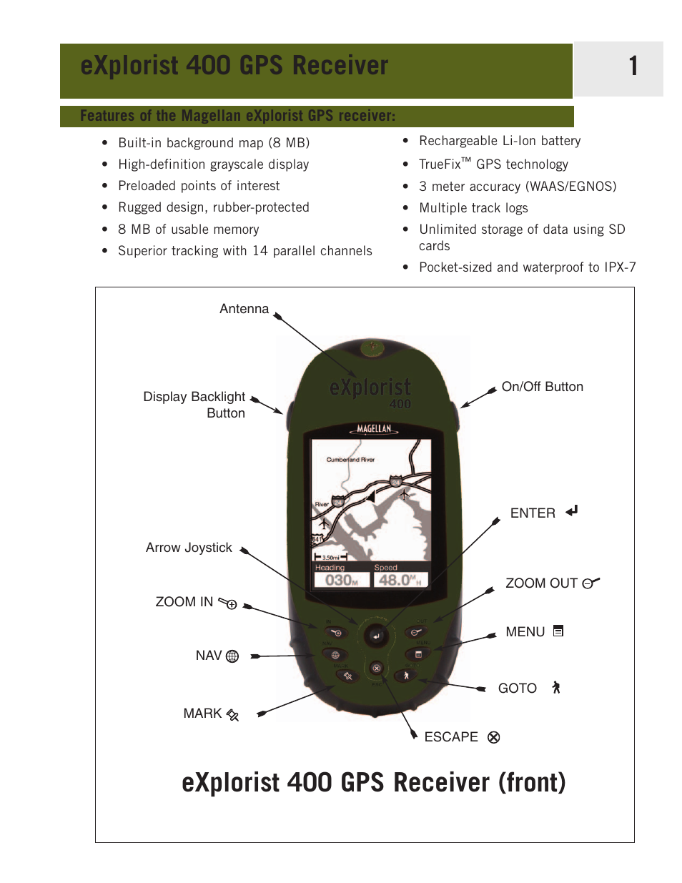 Explorist 400, Features, Explorist 400 gps receiver | Features of the magellan explorist gps receiver, Explorist 400 gps receiver 1, Explorist 400 gps receiver (front) | Magellan eXplorist 400 User Manual | Page 8 / 119