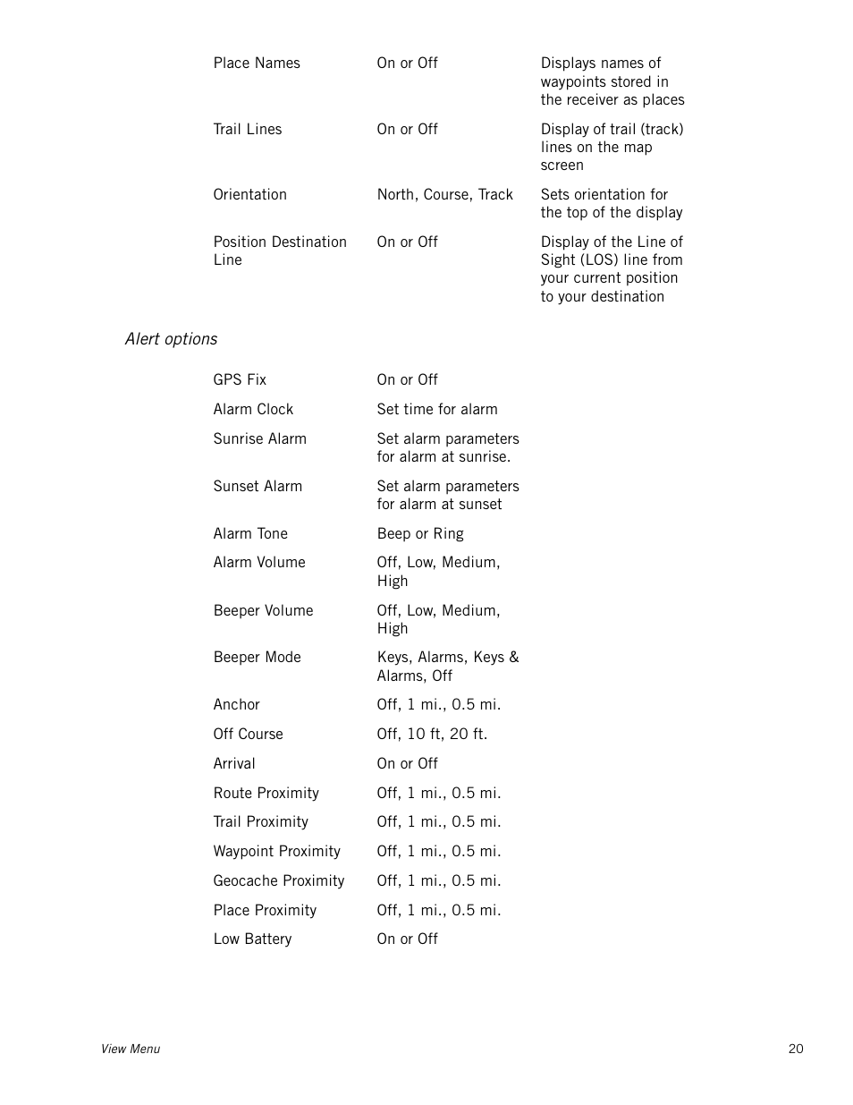 Alert options | Magellan Triton 300 User Manual | Page 27 / 30
