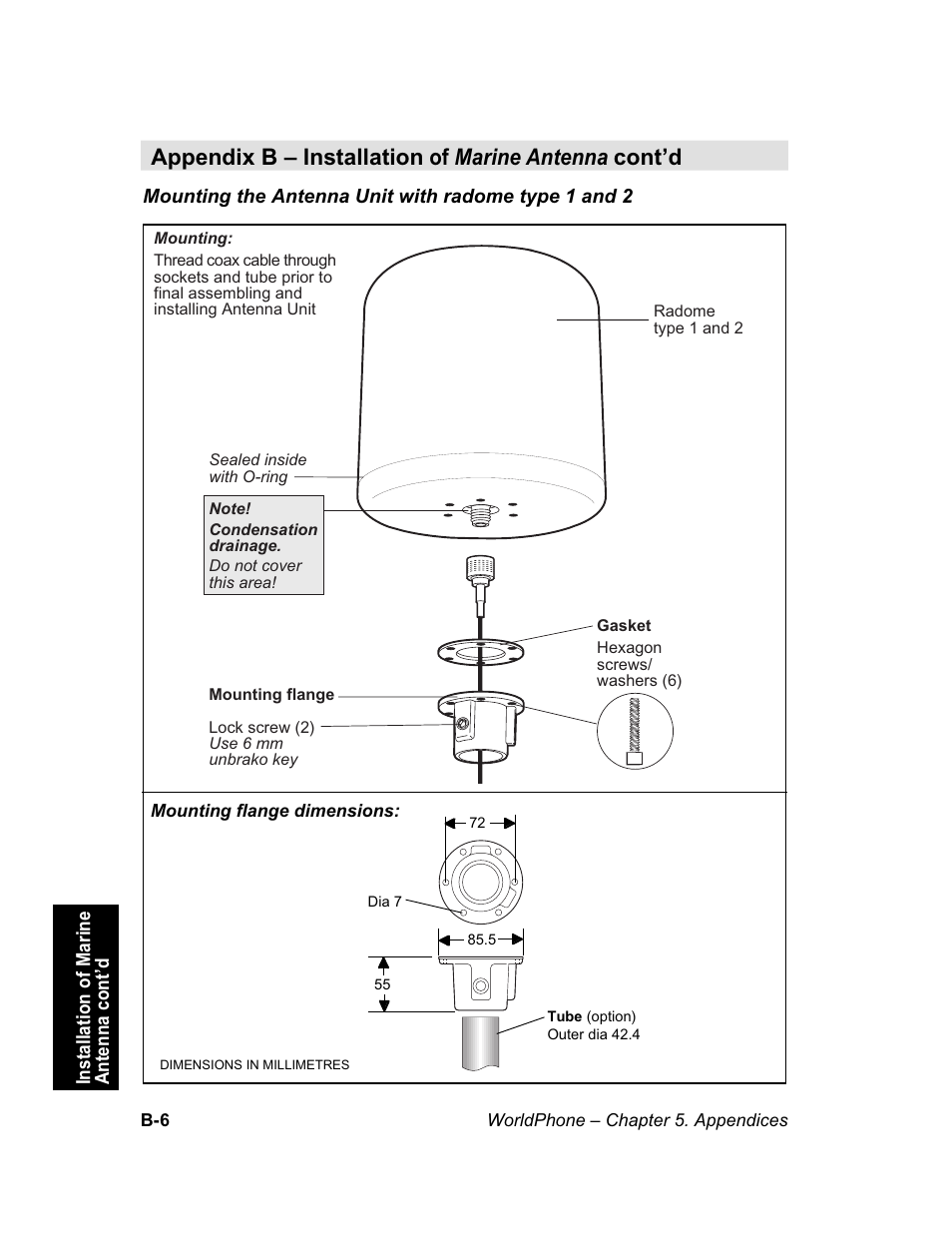 Appendix b – installation of marine antenna cont’d | Magellan GLOBAL SATELLITE TELEPHONE User Manual | Page 108 / 164