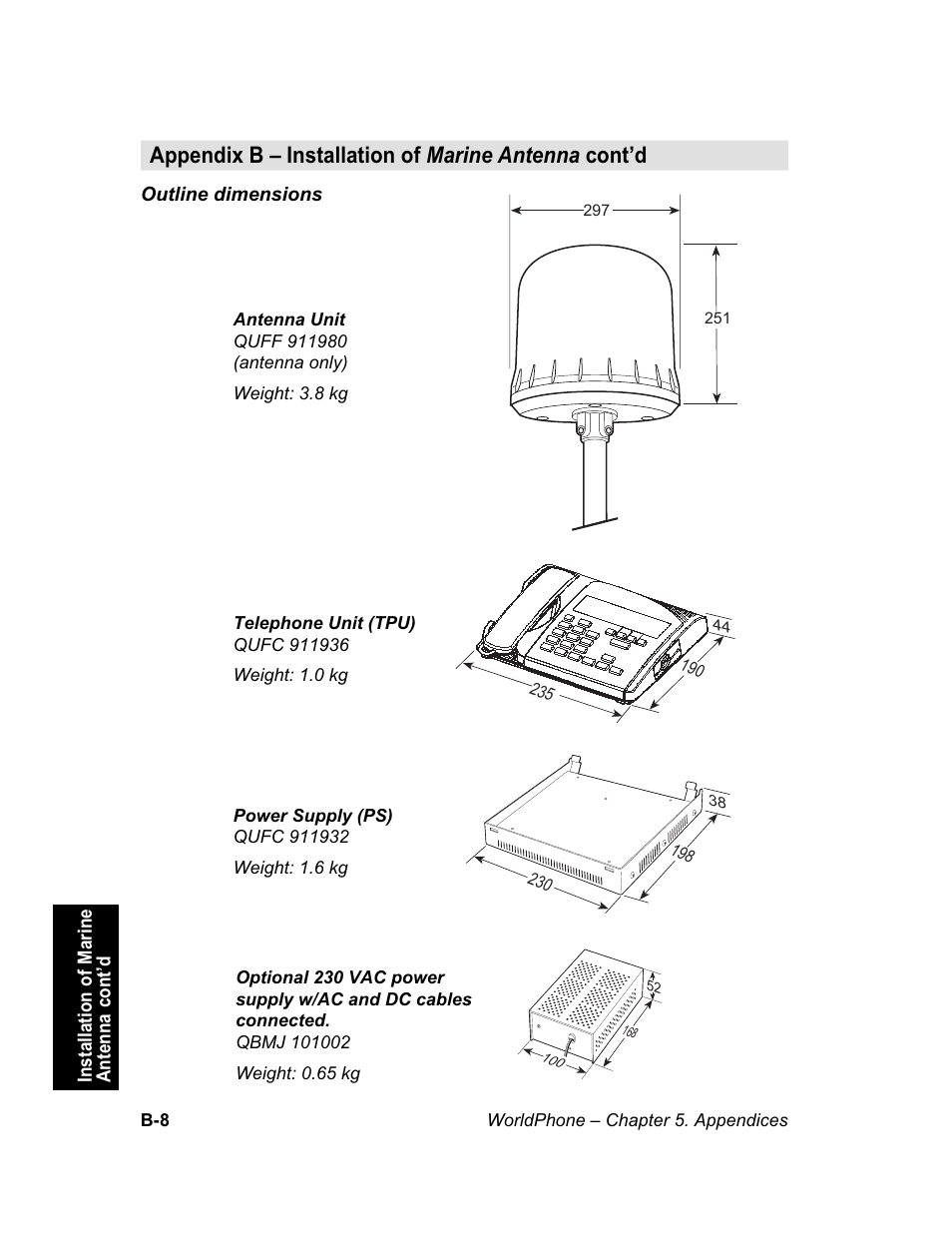 Appendix b – installation of marine antenna cont’d | Magellan GLOBAL SATELLITE TELEPHONE User Manual | Page 110 / 164