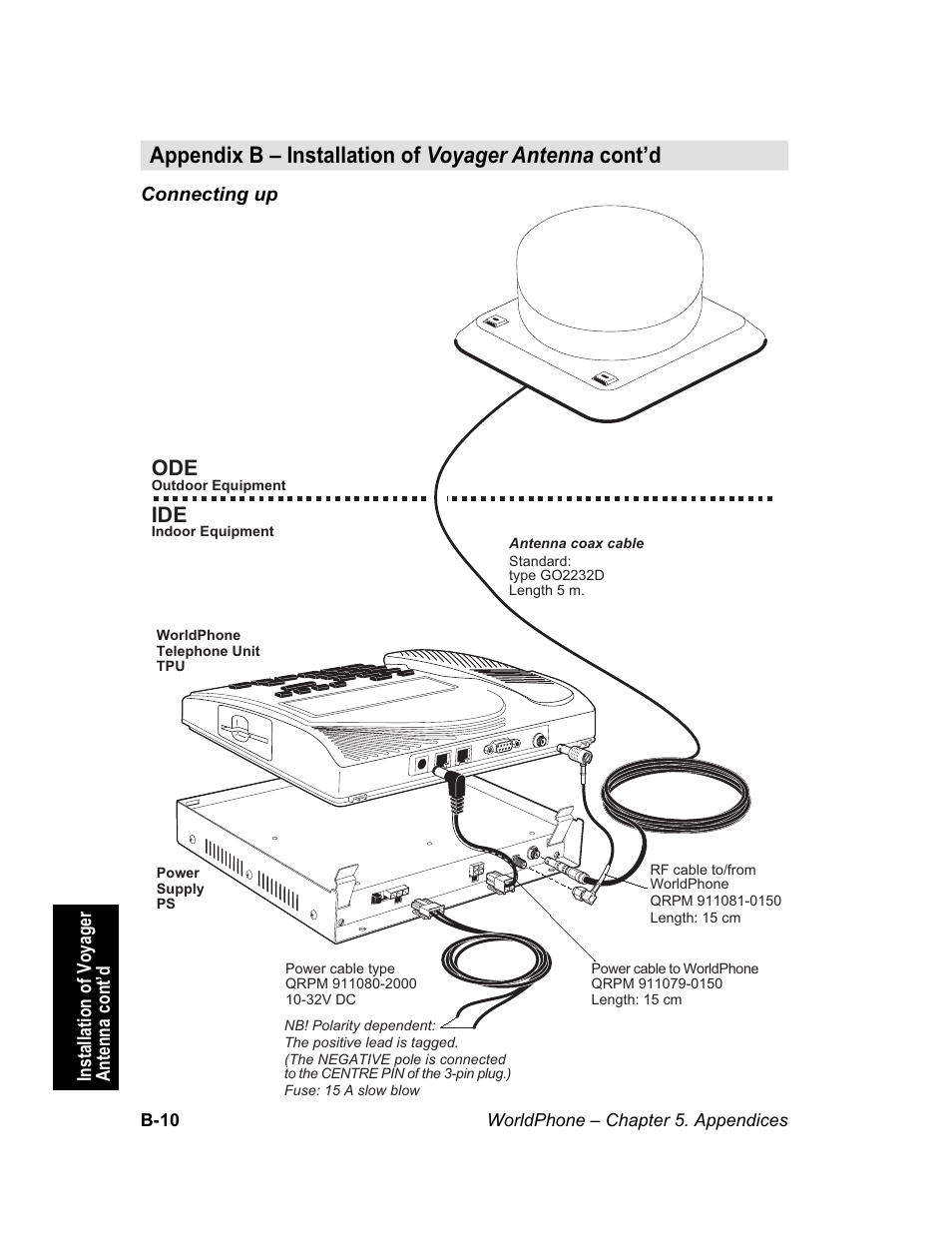 Magellan GLOBAL SATELLITE TELEPHONE User Manual | Page 112 / 164