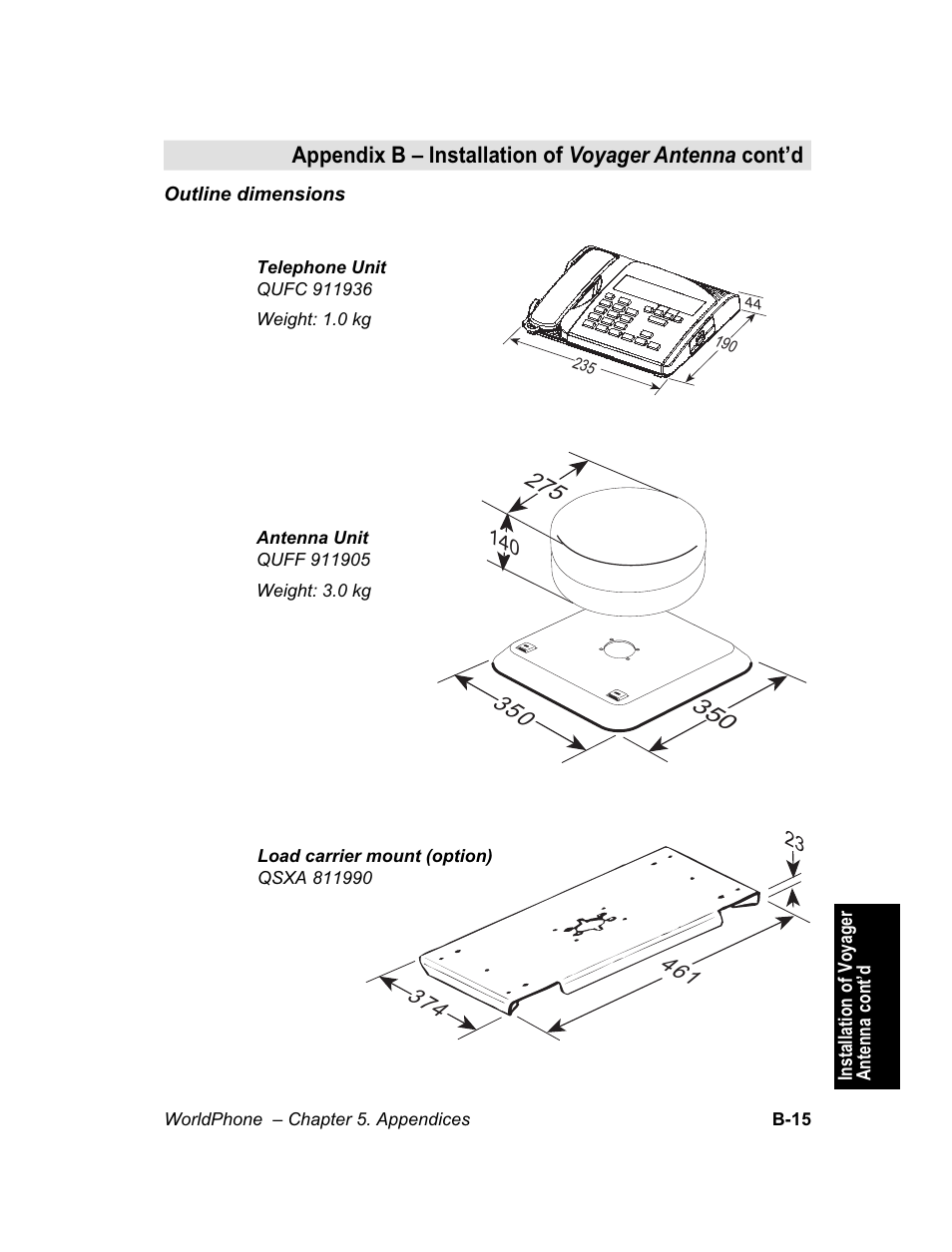Magellan GLOBAL SATELLITE TELEPHONE User Manual | Page 117 / 164