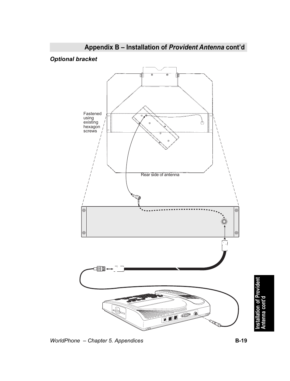 Optional bracket | Magellan GLOBAL SATELLITE TELEPHONE User Manual | Page 121 / 164
