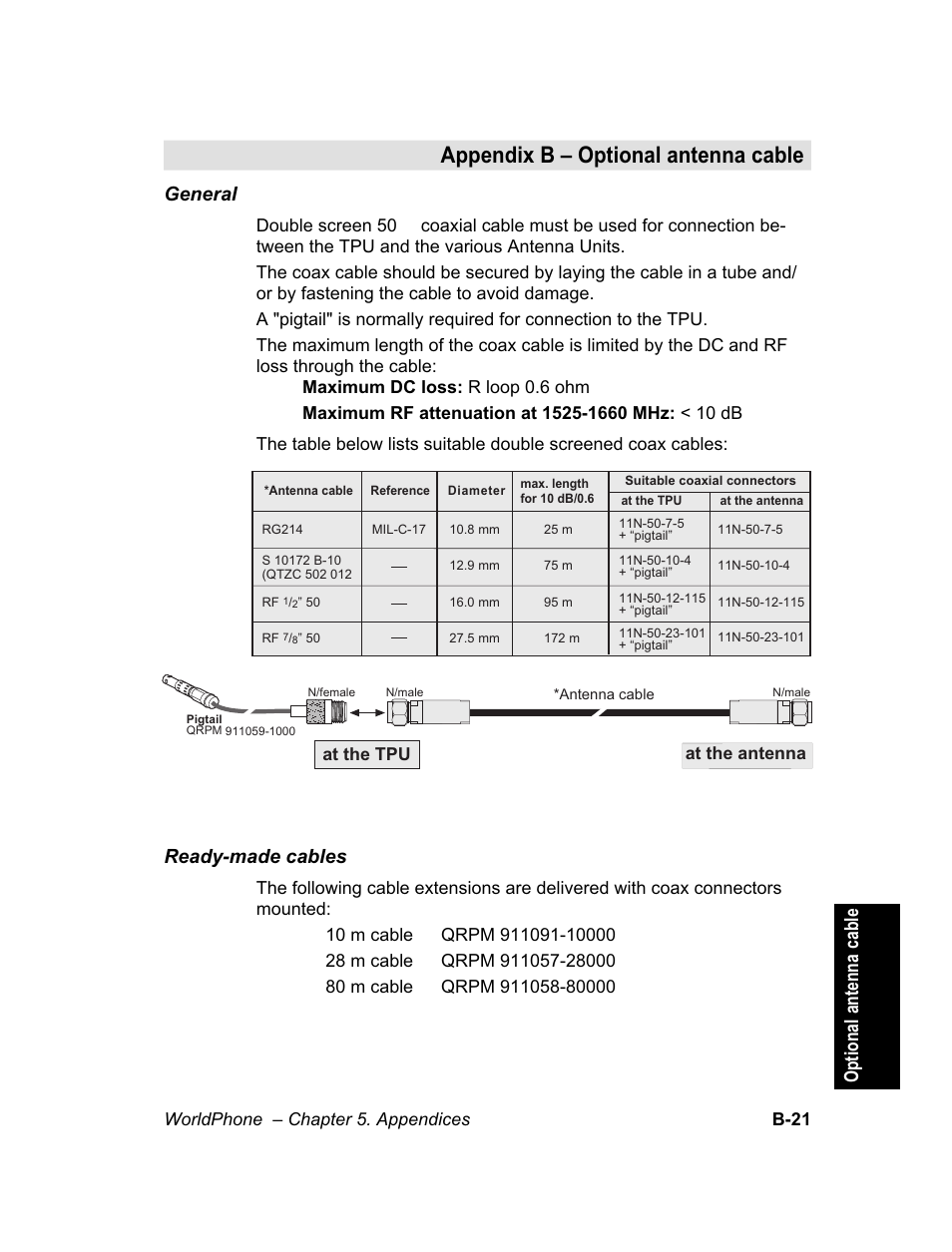 Appendix b – optional antenna cable, For greater lengths, see, Optional antenna cable | Optional antenna cable general, Ready-made cables | Magellan GLOBAL SATELLITE TELEPHONE User Manual | Page 123 / 164