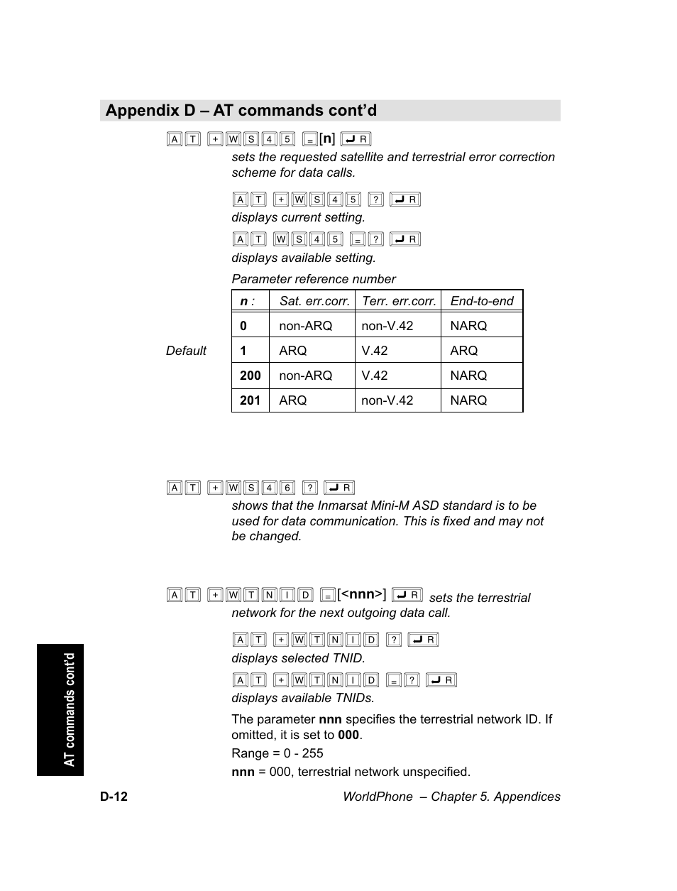 At +ws45, At +ws45 ? ç, At ws45 =? ç | At +ws46 ? ç, At +wtnid, At +wtnid ? ç, At +wtnid =? ç | Magellan GLOBAL SATELLITE TELEPHONE User Manual | Page 140 / 164