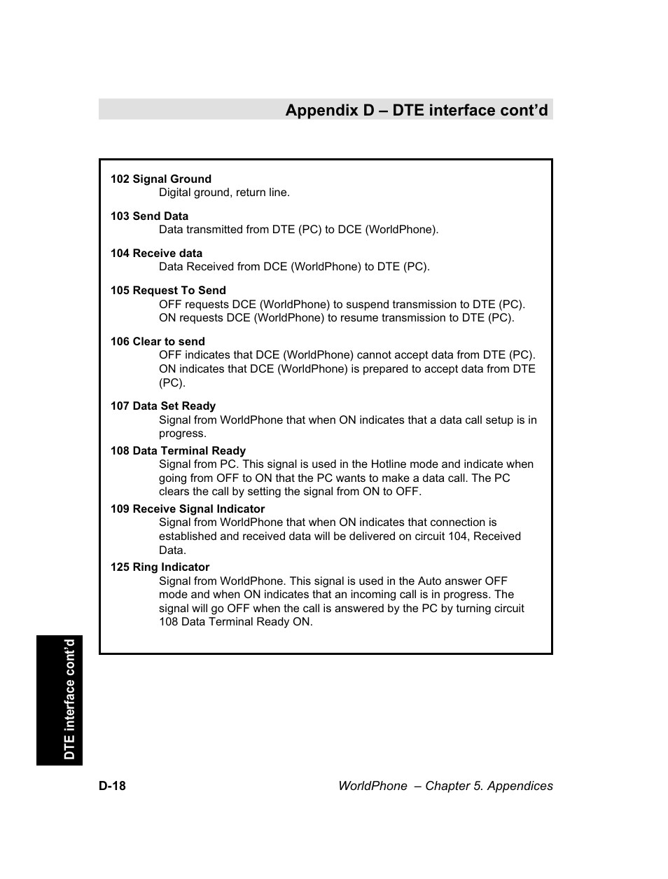 Appendix d – dte interface cont’d | Magellan GLOBAL SATELLITE TELEPHONE User Manual | Page 146 / 164