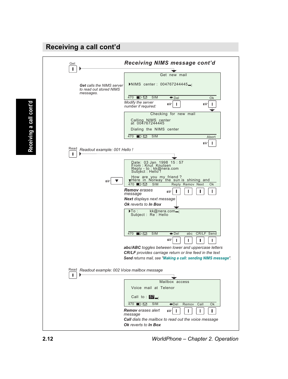 Receiving a call cont’d, Worldphone – chapter 2. operation 2.12, Receiving nims message cont’d | Reply | Magellan GLOBAL SATELLITE TELEPHONE User Manual | Page 36 / 164