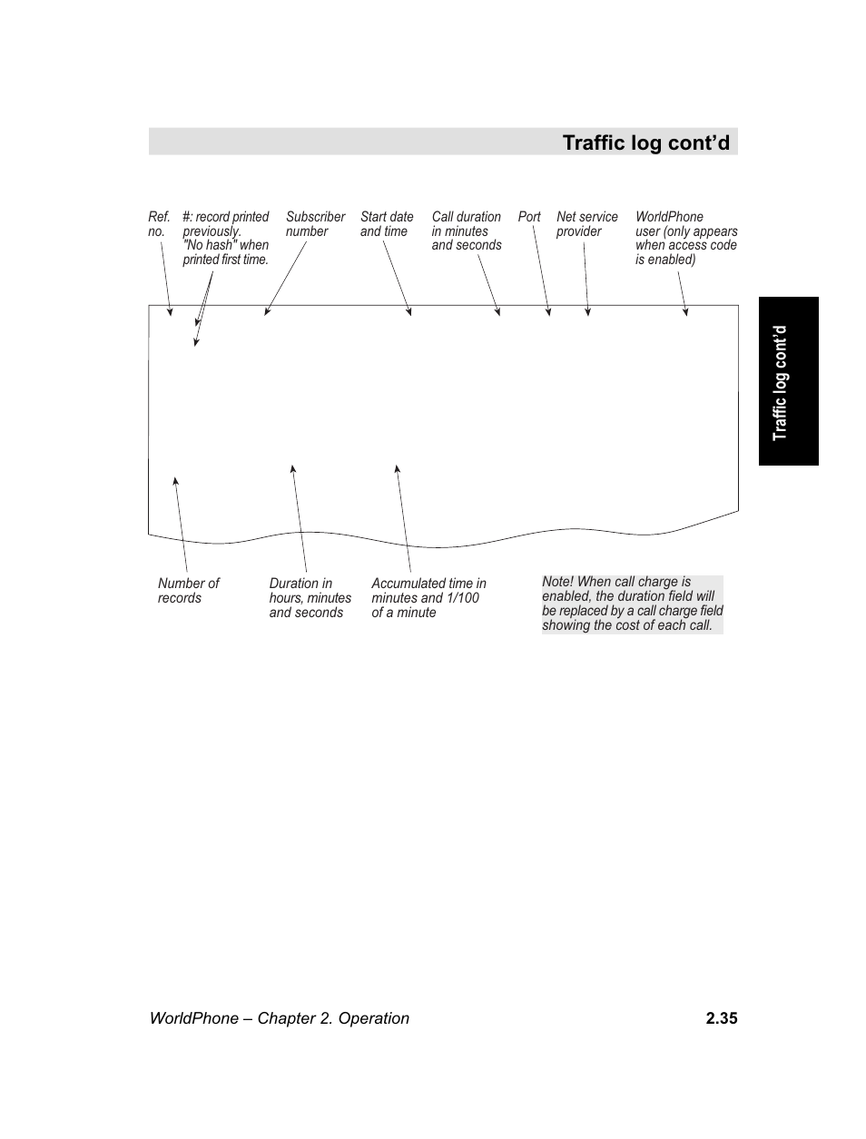 M e n u, Traffic log cont’d, Example of traffic log printout | Worldphone – chapter 2. operation 2.35 | Magellan GLOBAL SATELLITE TELEPHONE User Manual | Page 59 / 164