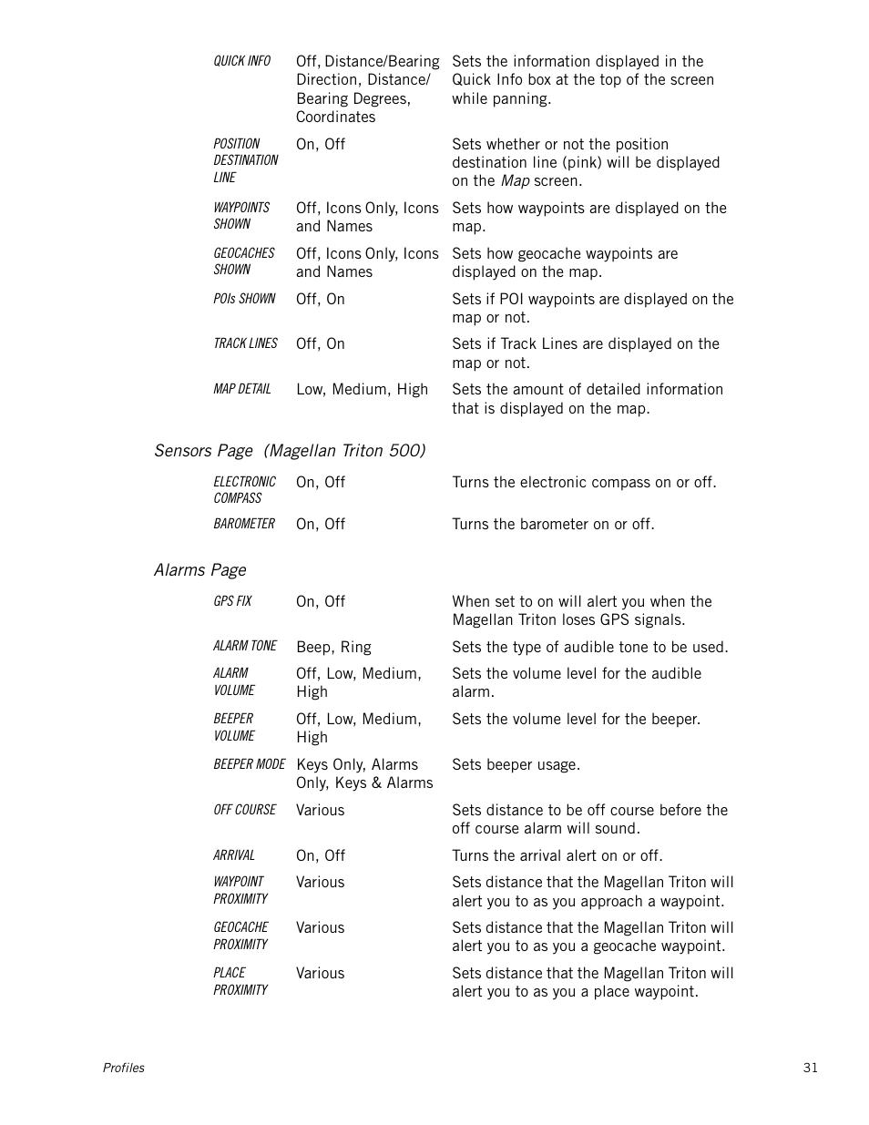 Magellan RoadMate 500 User Manual | Page 39 / 65