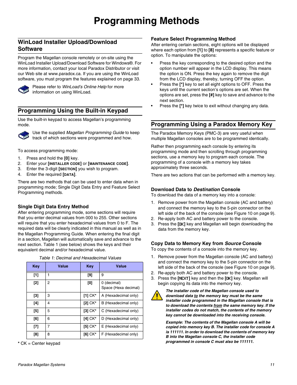Programming methods, Winload installer upload/download software, Programming using the built-in keypad | Magellan All-In-One Security System V1.0 MG-6060 User Manual | Page 13 / 48