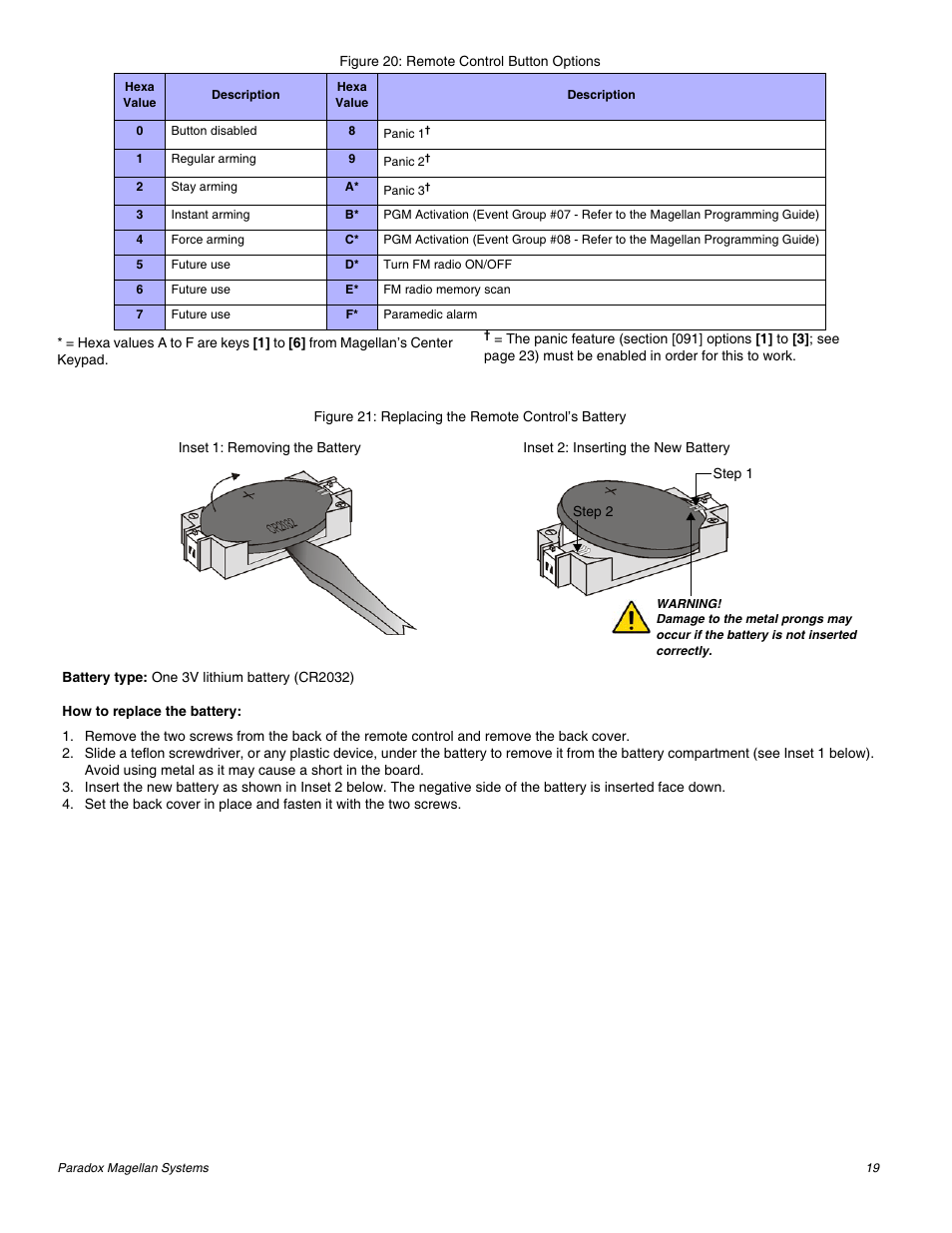 Magellan All-In-One Security System V1.0 MG-6060 User Manual | Page 21 / 48