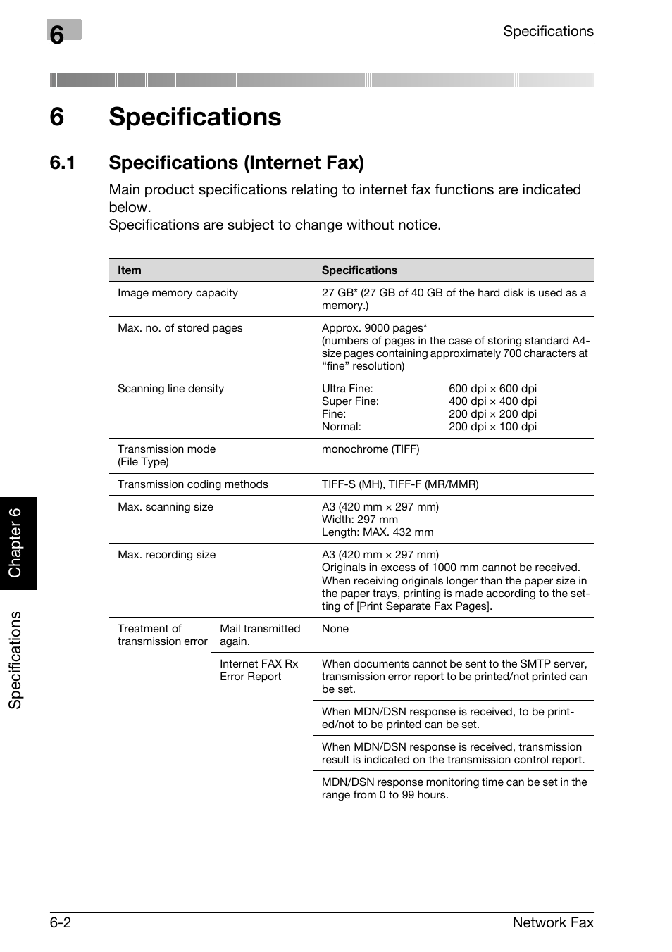6 specifications, 1 specifications (internet fax), Specifications | Specifications (internet fax) -2, 6specifications, Sp ecific ations chap te r 6 | Konica Minolta bizhub C300 User Manual | Page 115 / 342