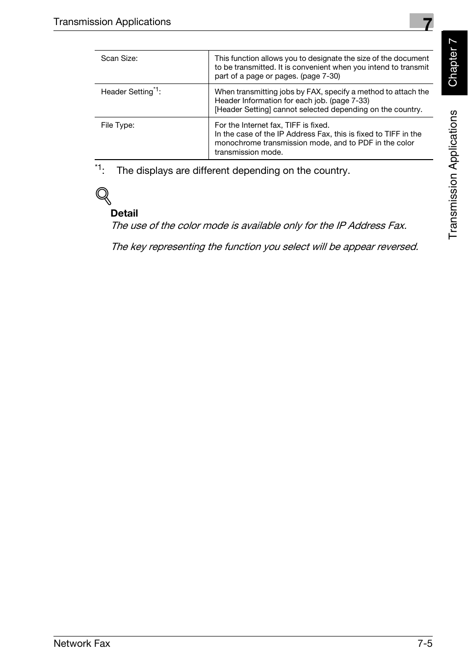Konica Minolta bizhub C300 User Manual | Page 122 / 342