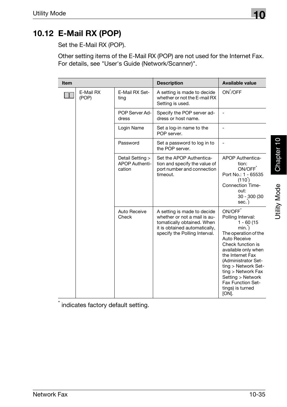 12 e-mail rx (pop), 12 e-mail rx (pop) -35, Utility mode chapter 10 | Utility mode, Network fax 10-35, Indicates factory default setting | Konica Minolta bizhub C300 User Manual | Page 222 / 342