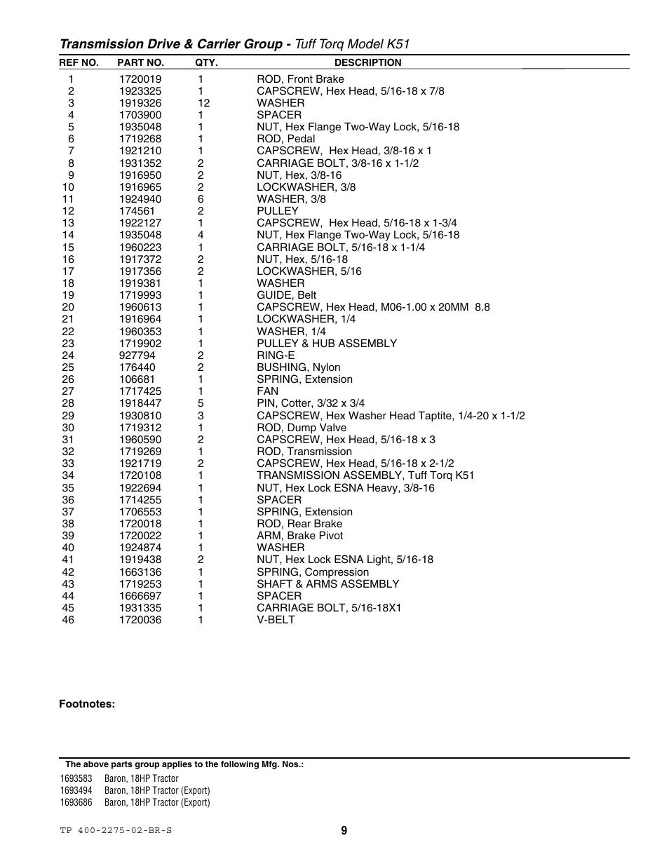 Massey Ferguson L&G BARON 1693583 User Manual | Page 11 / 54