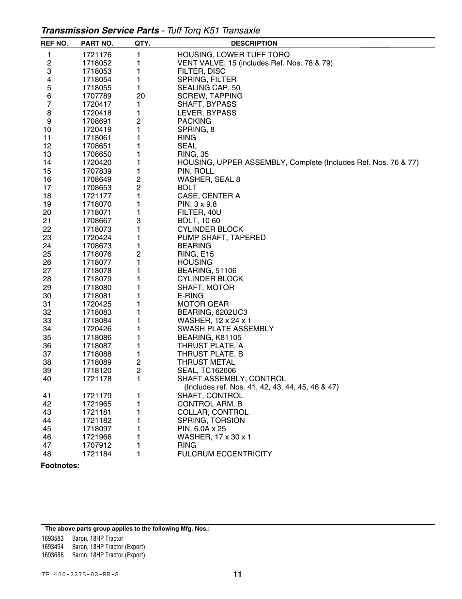 Massey Ferguson L&G BARON 1693583 User Manual | Page 13 / 54