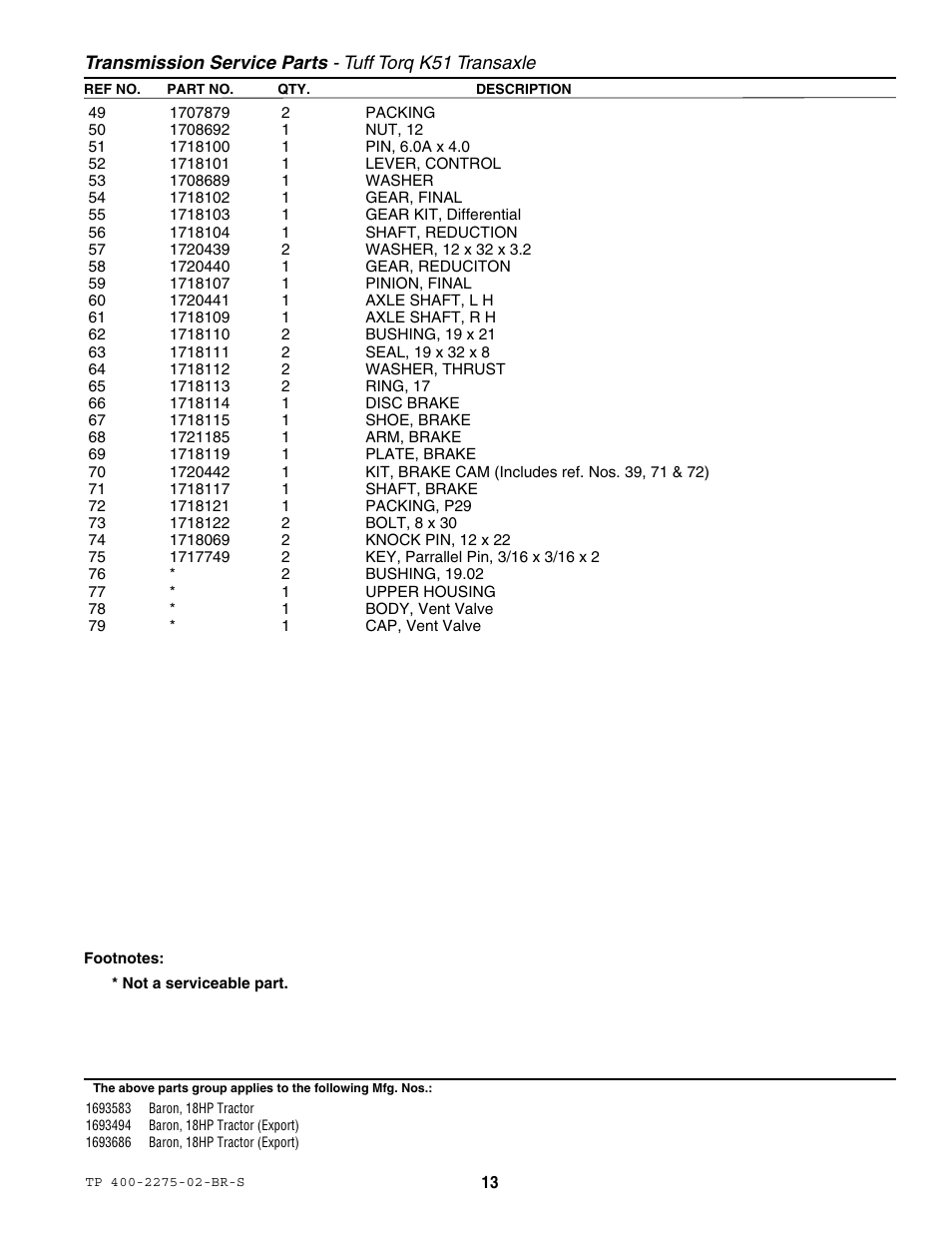 Massey Ferguson L&G BARON 1693583 User Manual | Page 15 / 54