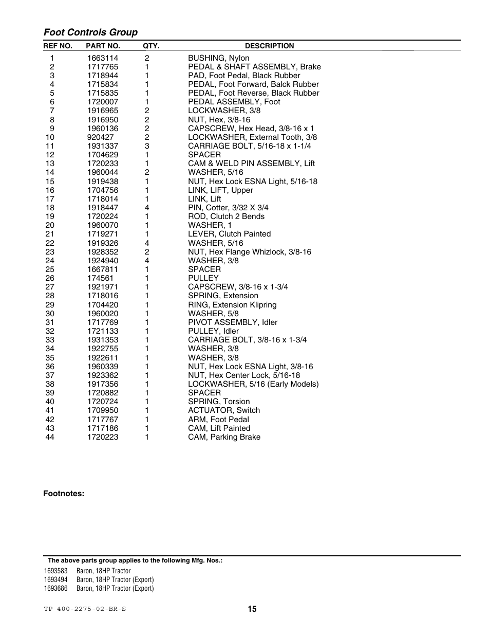Massey Ferguson L&G BARON 1693583 User Manual | Page 17 / 54