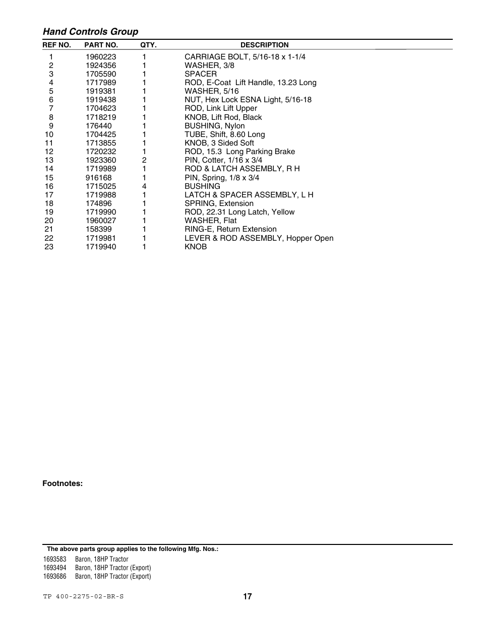 Massey Ferguson L&G BARON 1693583 User Manual | Page 19 / 54