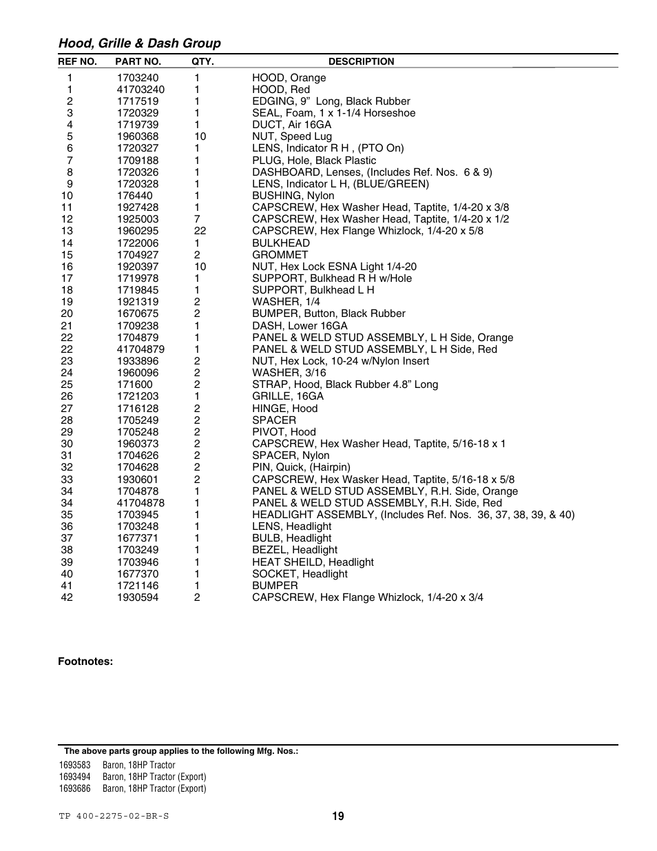 Massey Ferguson L&G BARON 1693583 User Manual | Page 21 / 54