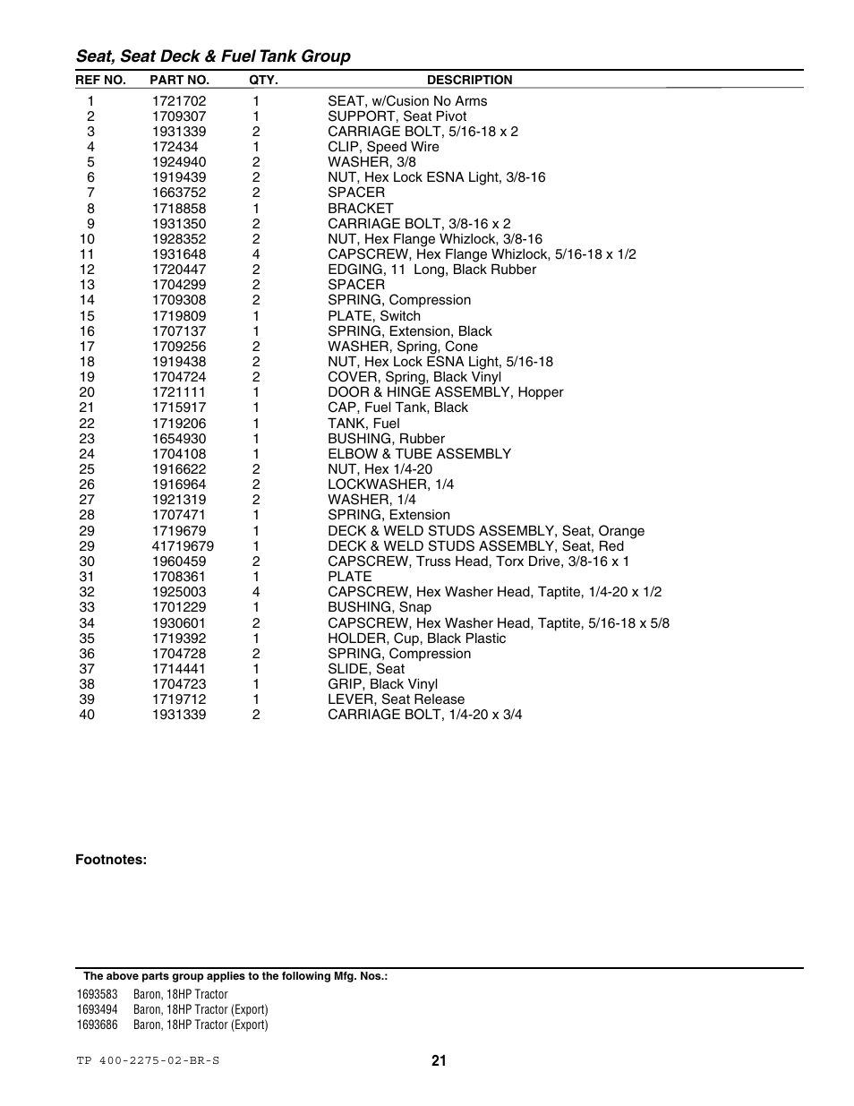 Massey Ferguson L&G BARON 1693583 User Manual | Page 23 / 54