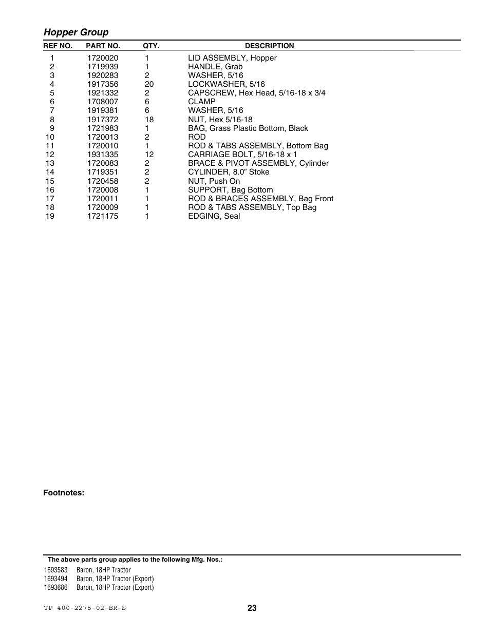 Massey Ferguson L&G BARON 1693583 User Manual | Page 25 / 54