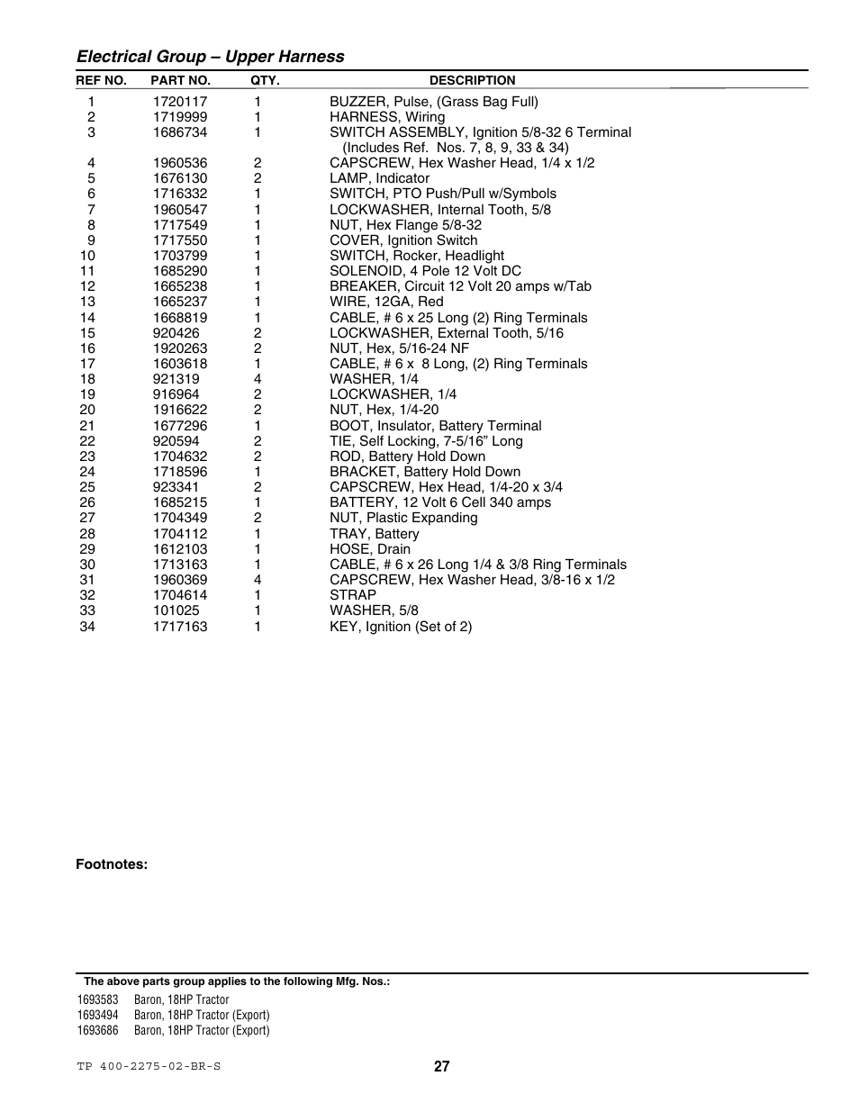 Massey Ferguson L&G BARON 1693583 User Manual | Page 29 / 54