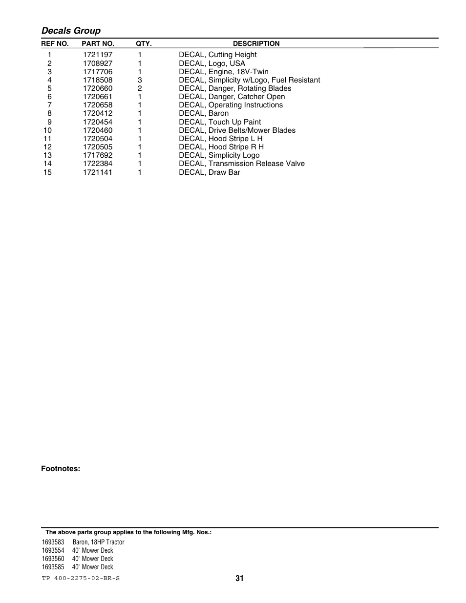 Massey Ferguson L&G BARON 1693583 User Manual | Page 33 / 54