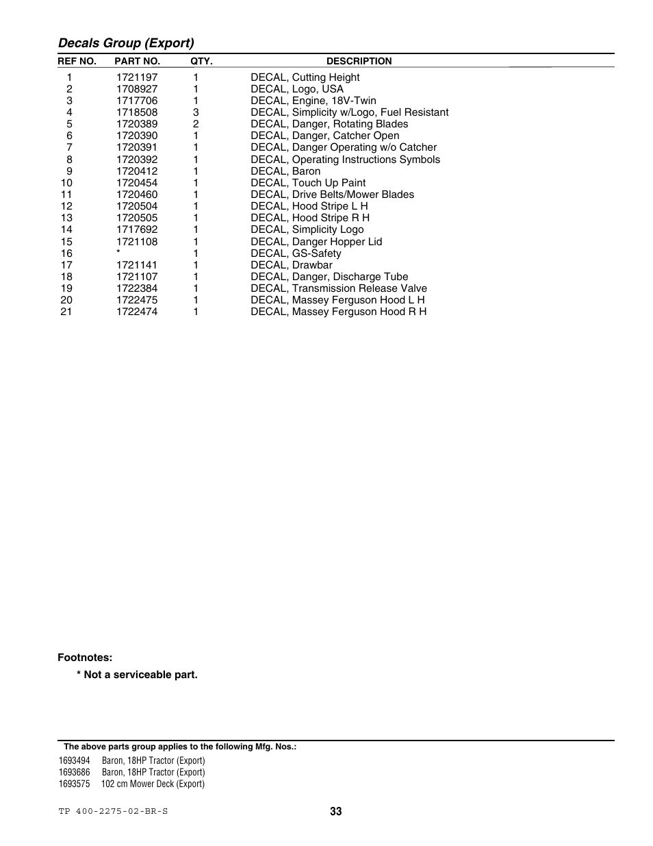 Massey Ferguson L&G BARON 1693583 User Manual | Page 35 / 54