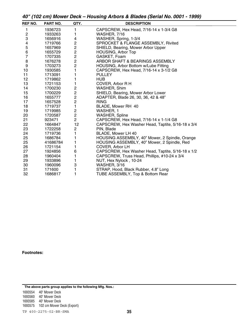 Massey Ferguson L&G BARON 1693583 User Manual | Page 37 / 54