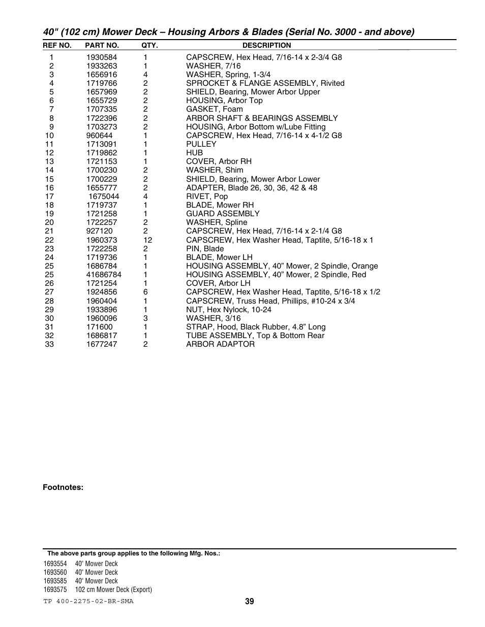 Massey Ferguson L&G BARON 1693583 User Manual | Page 41 / 54