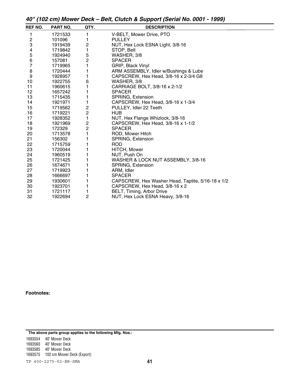 Massey Ferguson L&G BARON 1693583 User Manual | Page 43 / 54