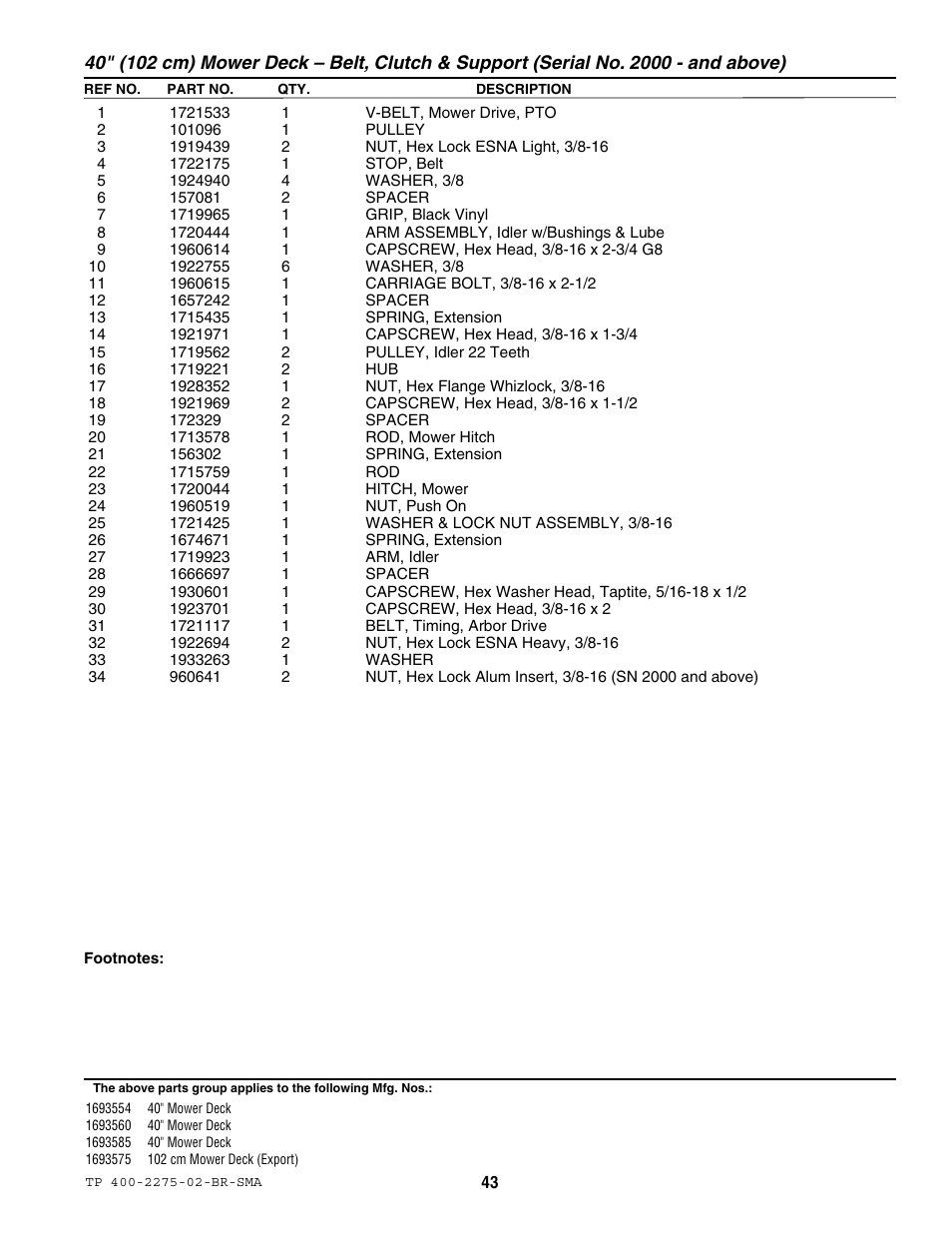 Massey Ferguson L&G BARON 1693583 User Manual | Page 45 / 54