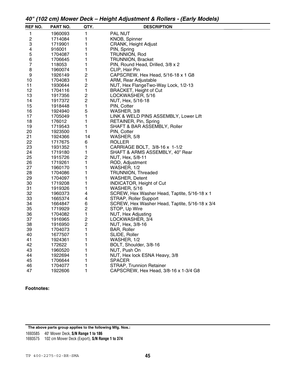 Massey Ferguson L&G BARON 1693583 User Manual | Page 47 / 54