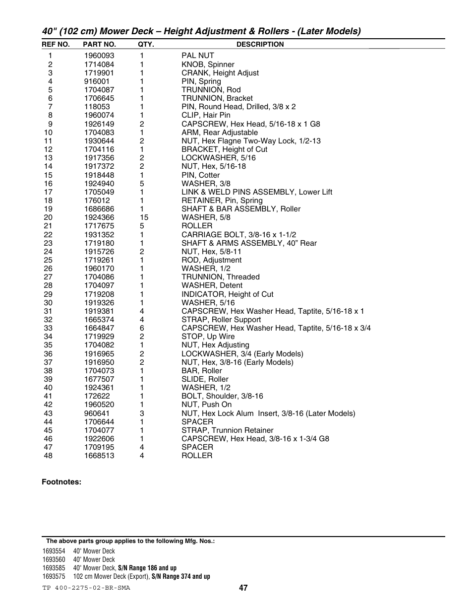 Massey Ferguson L&G BARON 1693583 User Manual | Page 49 / 54