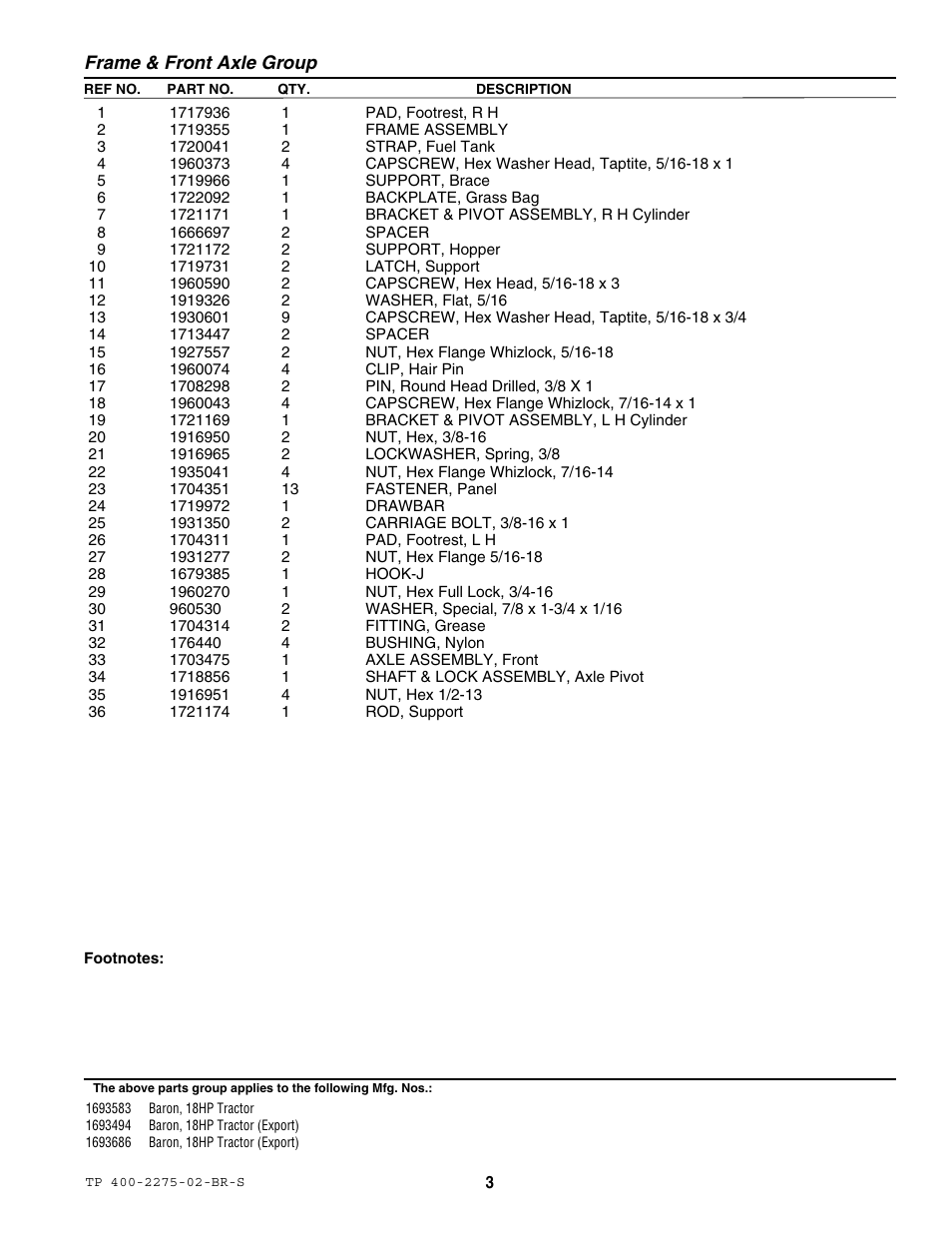 Massey Ferguson L&G BARON 1693583 User Manual | Page 5 / 54