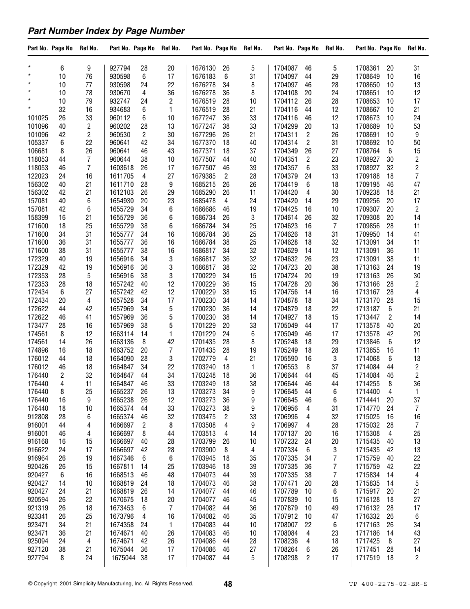 Part number index by page number | Massey Ferguson L&G BARON 1693583 User Manual | Page 50 / 54