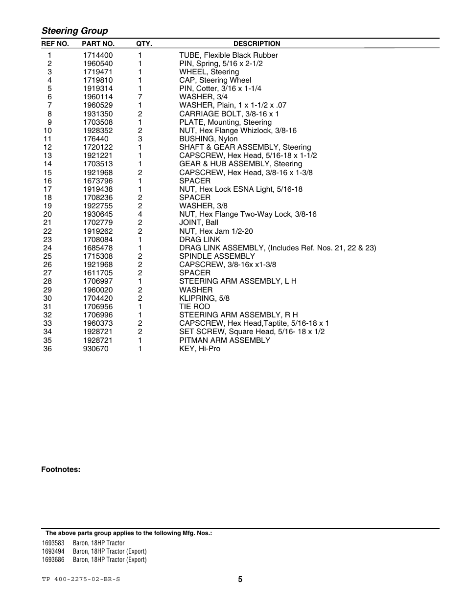 Massey Ferguson L&G BARON 1693583 User Manual | Page 7 / 54