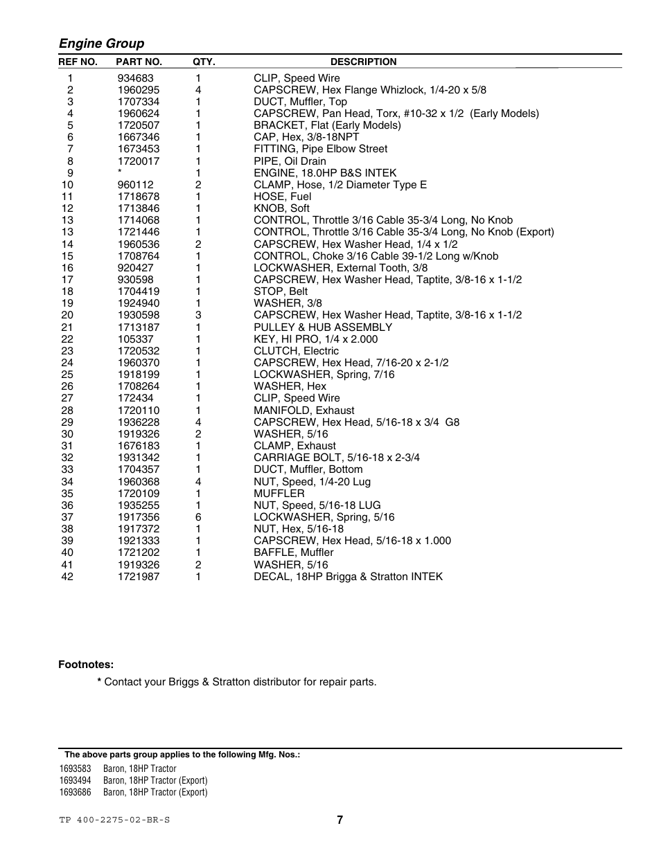 Massey Ferguson L&G BARON 1693583 User Manual | Page 9 / 54