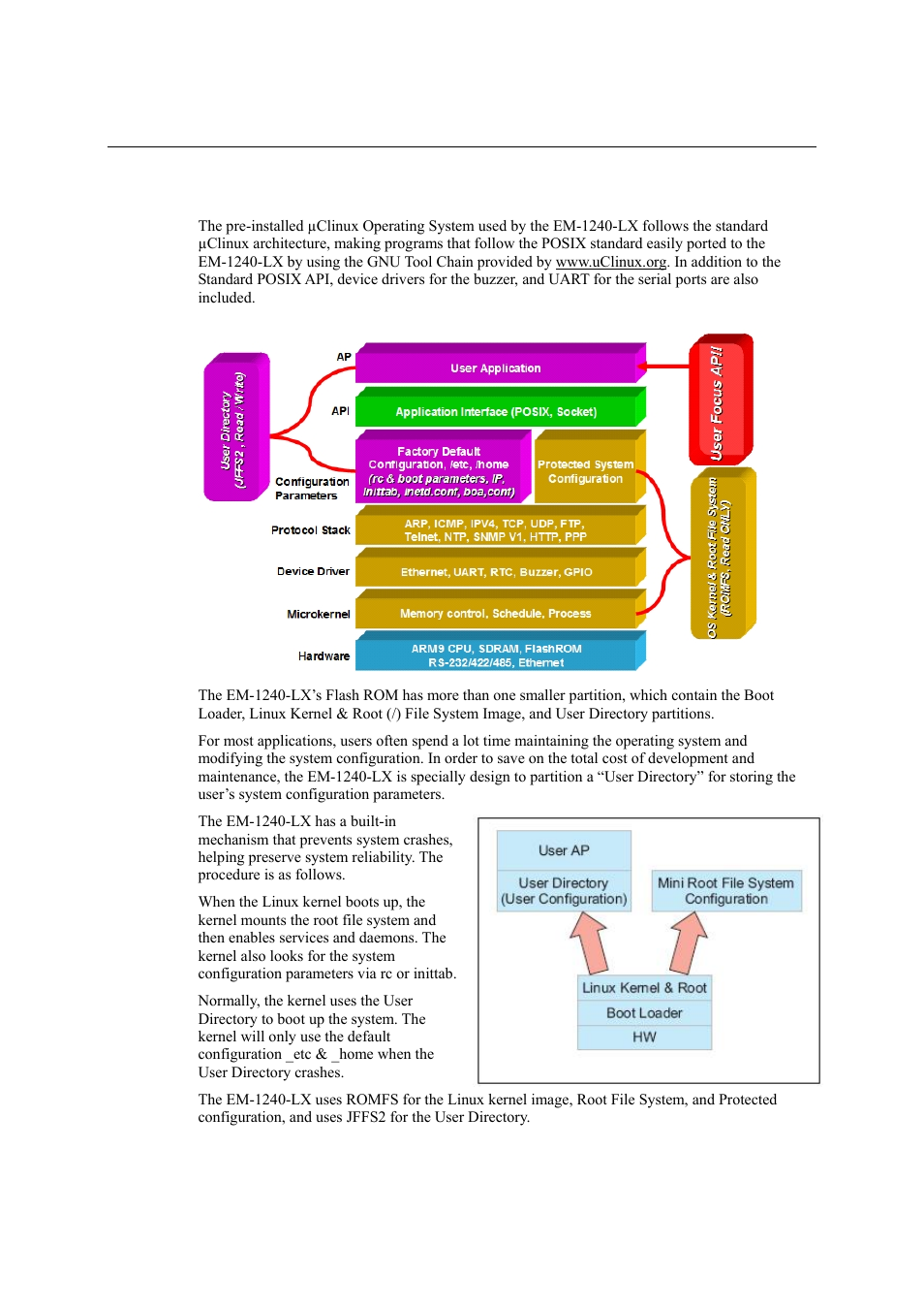 Em-1240-lx software architecture, Em-1240-lx software architecture -2 | Moxa Technologies EM-1240-LX User Manual | Page 30 / 64