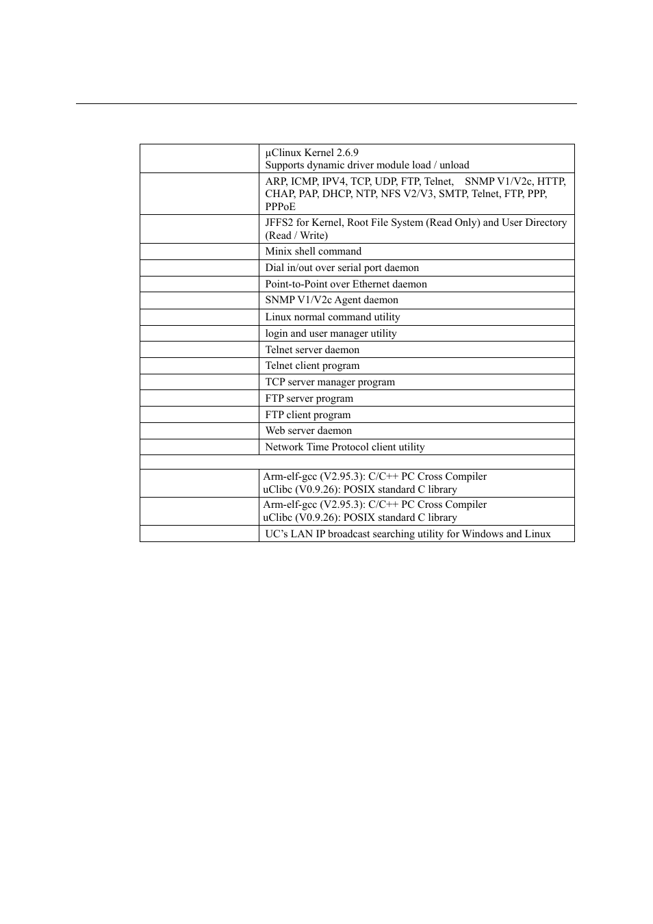 Software specifications, Software specifications -4 | Moxa Technologies EM-1240-LX User Manual | Page 8 / 64