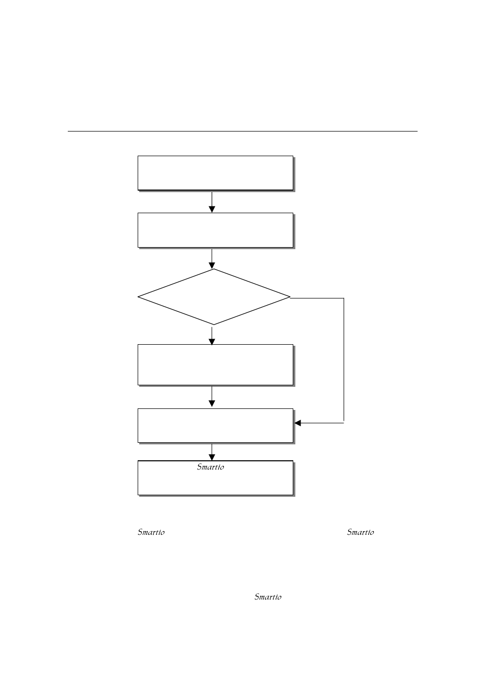 Moxa Technologies C104H/PCI Series User Manual | Page 29 / 64