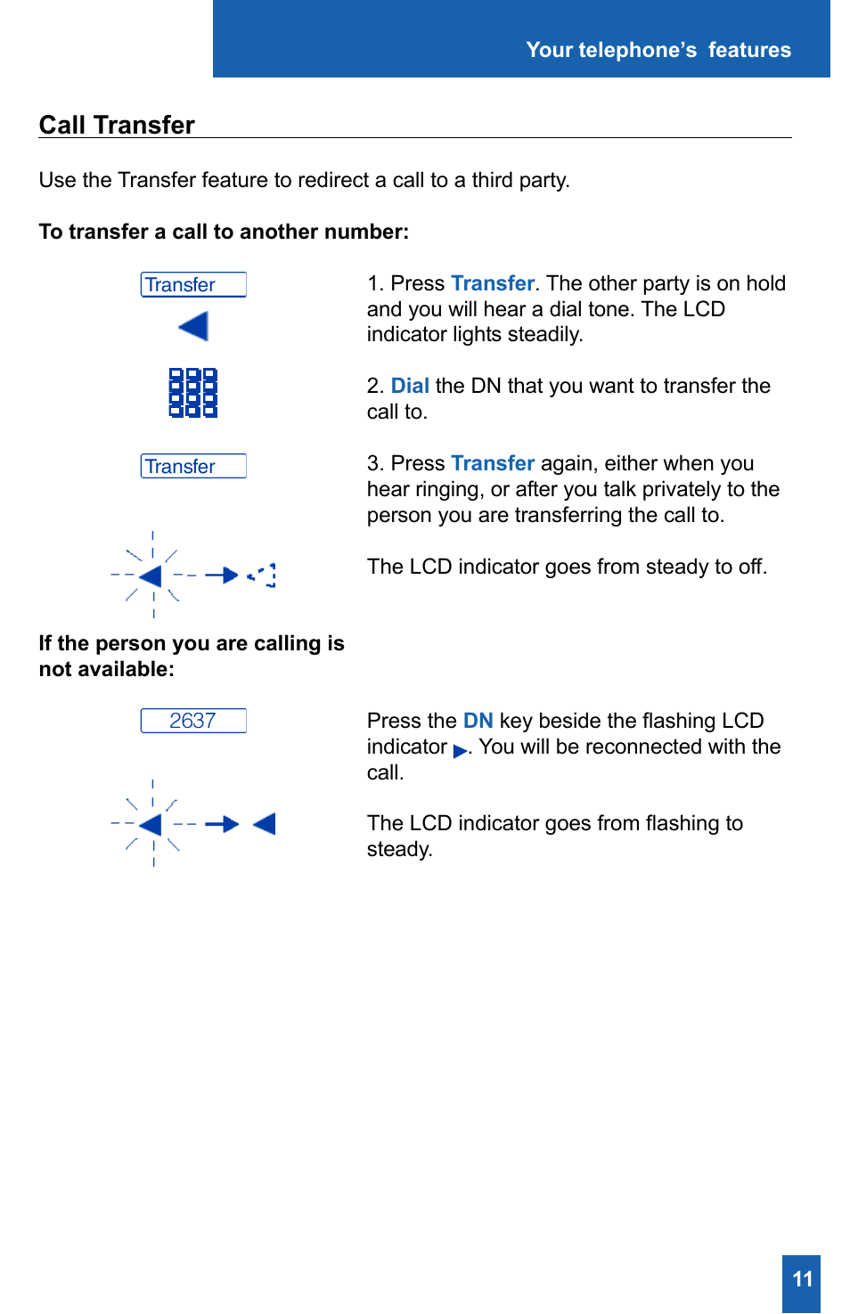 Call transfer | Meridian America M2008HF User Manual | Page 17 / 52