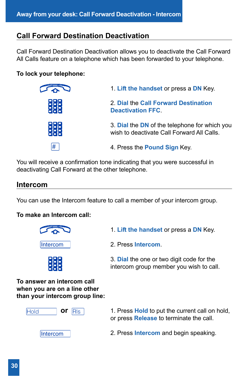 Call forward destination deactivation, Intercom | Meridian America M2008HF User Manual | Page 36 / 52
