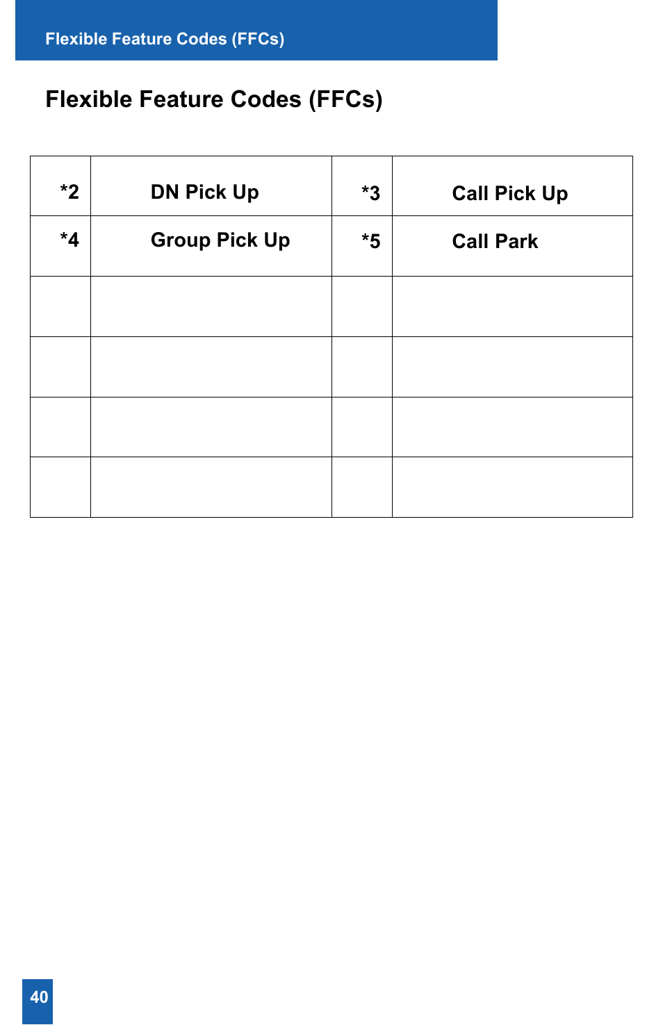 Flexible feature codes (ffcs) | Meridian America M2008HF User Manual | Page 46 / 52
