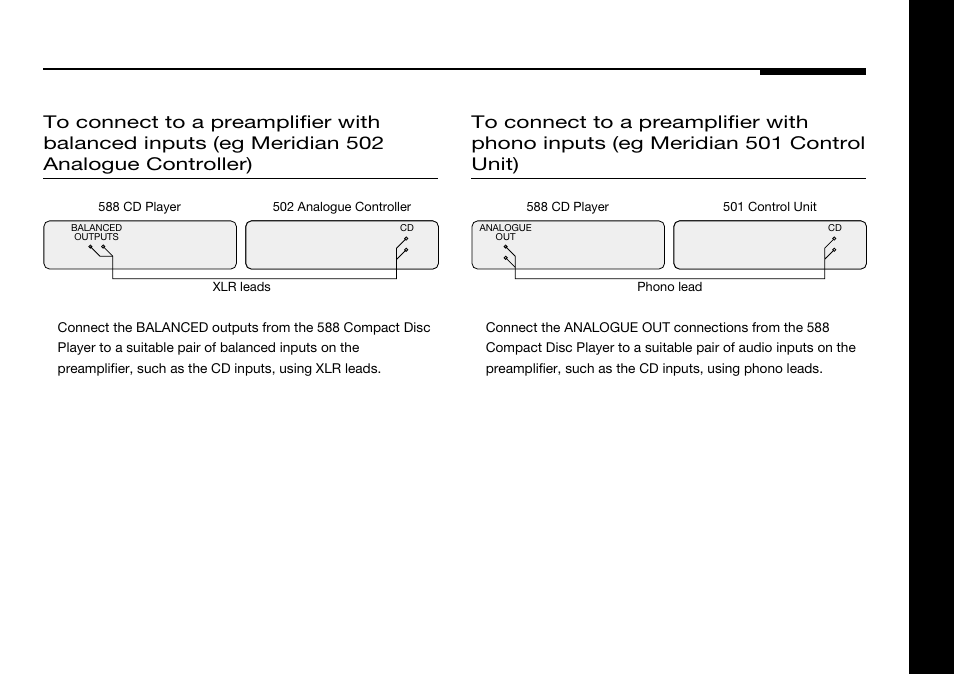 Connecting audio, Preamplifier, connecting to | Meridian America 588 User Manual | Page 28 / 41