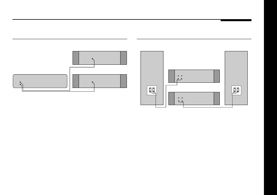To a 501 control unit, To a500 loudspeakers | Meridian America Meridian 505 User Manual | Page 15 / 21