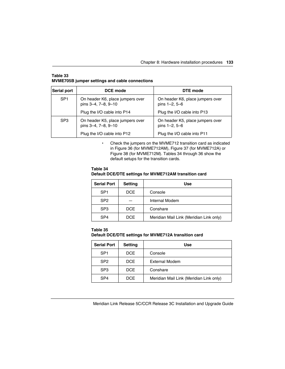 Meridian America Link/Customer Controlled Routing User Manual | Page 151 / 595