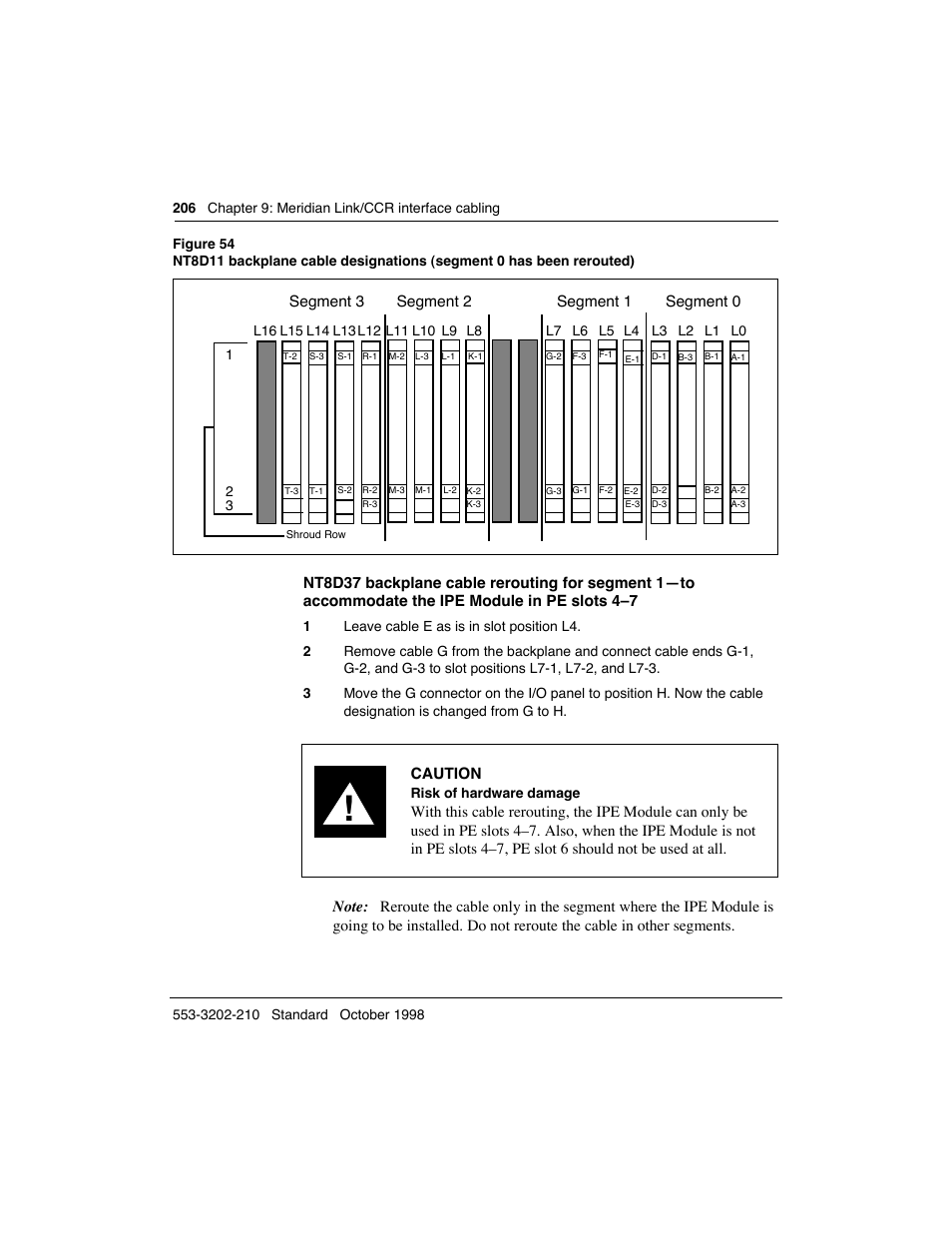 Segment 3 segment 2 segment 1 segment 0, Caution | Meridian America Link/Customer Controlled Routing User Manual | Page 224 / 595