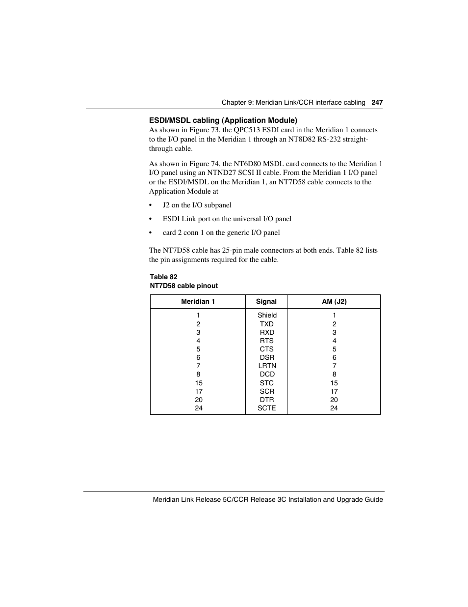 Meridian America Link/Customer Controlled Routing User Manual | Page 265 / 595